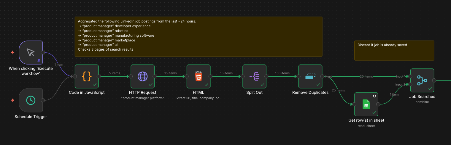 n8n-flow-1-discovery